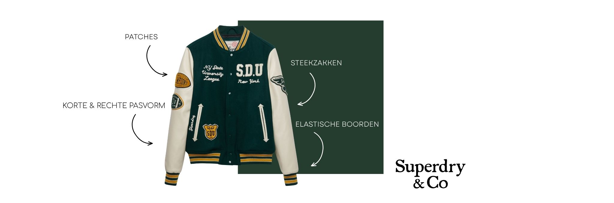 Bomberjack kenmerken